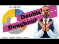 How to Create a Double Doughnut Chart in Excel
