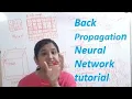 BACKPROPAGATION NEURAL NETWORK TUTORIAL EXAMPLE EASY CLEAR EXPLANATION