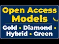 Gold vs Diamond vs Hybrid vs Green Open Access Journal Models Explained