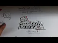 Basic Terms Of Architecture