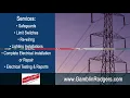Electricians in Albuquerque NM details at YellowPages com