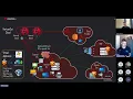 NetBoss Webinar about NodeZero TripWires Rapid Response and Insights