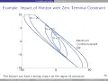 Introduction to Model Predictive Control MPC - Part 2