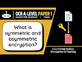 Encryption 3 1c OCR A-Level Computer Science