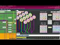 AES VIZ