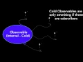 RX - hot vs cold Observables