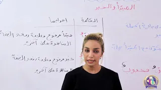 اللغة العربية للصف الخامس الابتدائي الدرس الخامس المبتدأ والخبر 