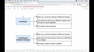 Typescript Guide - Lesson 92 Interfaces vs Abstract Classes