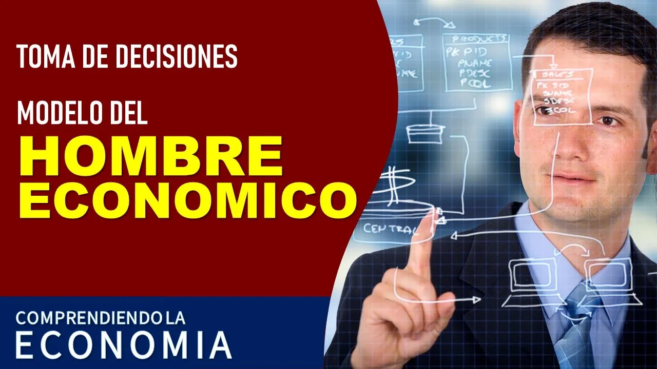 Toma de decisiones: modelo del hombre económico