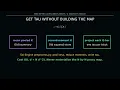 Sol-Attn Explained NVIDIA s Training-Free Sparse Attention for Faster Generation