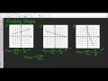 Finding Slope