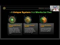 Vol 5 presentation of Bitcoin Wealth Gladiators