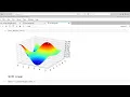 Example Support Vector Regression