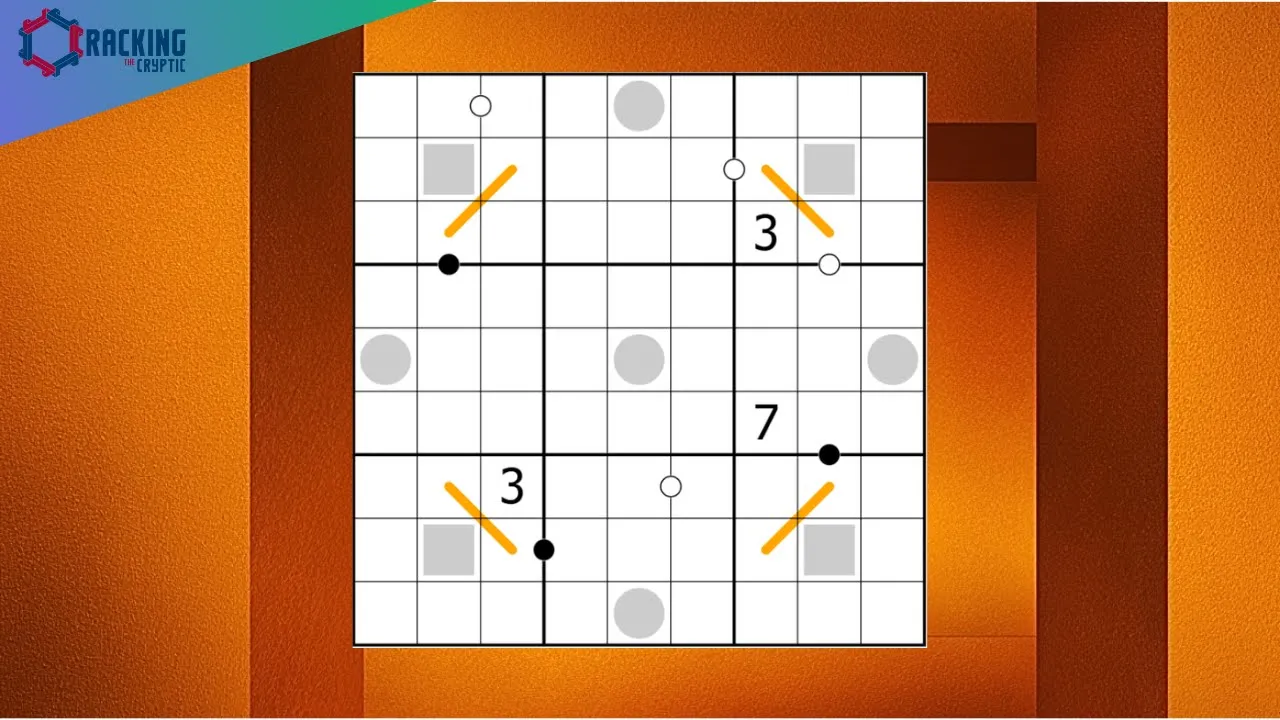 The New Sudoku Rule That We LOVE!