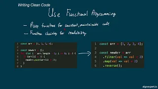 27 - Writing Clean JavaScript JavaScript Crash Course