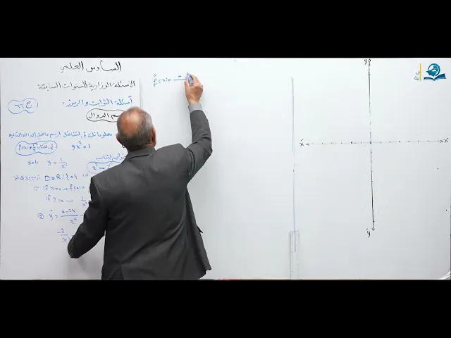 رياضيات السادس العلمي - الفصل الثالث - ألاسئله الوزارية الخارجية ج66
