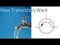 How transistors work Simple