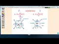 9-4 Hyperbolas