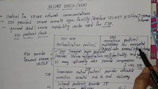 CSE - HTTPS Transport layer security by G Vanaja