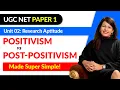 Positivism Post-Positivism Explained in Simple Words Examples UGC NET Paper 1 Research Aptitude