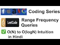 Leetcode Range Frequency Queries Leetcode solutions C Coding