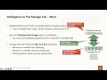 Exadata Architecture and Internals Technical Deep Dive by Alex Blyth