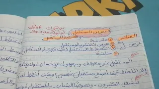 تعبير عن المستقبل لجميع المراحل والصفوف 