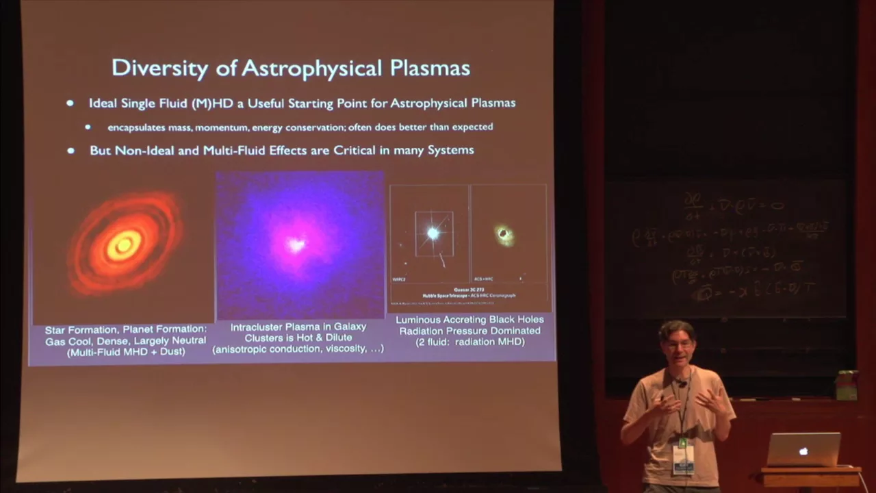 "Introduction to Plasma Astrophysics II" - Eliot Quataert