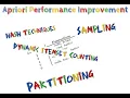 Improved Apriori Algorithm in data mining hash partitioning sampling reduction DIC