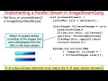 Java Parallel ImageStreamGang Example Implementing Behaviors