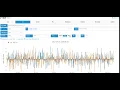D-Tale 1 8 0 - Y-Axis Toggling
