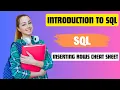 Introduction to SQL Inserting Rows Cheat Sheet SQL NxtWave CCBP 4 0