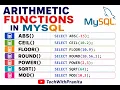 Arithmetic Operators in MySQL Explained - Operators with Examples TechWithPranita