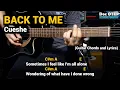 Download Lagu Back To Me - Cueshe (Guitar Tutorial with Chords and Lyrics)