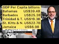 Download Lagu Jamaica To Bridge GDP Gap Under Mark Golding As PM? But why Is Jamaica 3 Times Poorer Than Barbados?