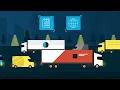 Download Lagu Het fulfilment proces in 80 seconden | Wij zijn Monta.nl