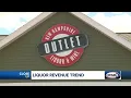 NH liquor sales sag following global trend CloseUp