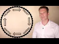 What is Science Part 2 From Theory to Prediction