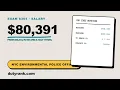 NYC Environmental Police Officer Salary 52 333 to 80 391 in 6 5 Years