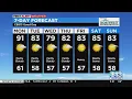 Monday weather forecast - Sept 9 2022