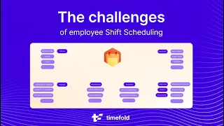 The challenges of Employee Shift Scheduling