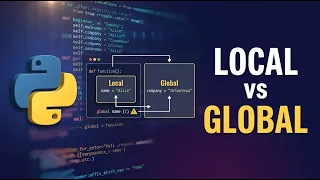 69 Python Local vs Global Variables Explained Variable Scope Made Easy