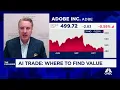 Where to find value in AI stocks
