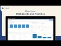 Build Interactive Dashboards with Tulip Analytics
