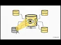 Chapter 8 Introduction and Overview of Distributed Systems - Database Internals