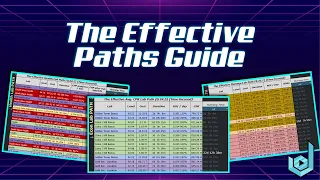 Ultimate Guide to Setting Up Using the Effective Paths