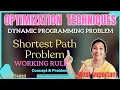 Dynamic programming problem in optimizationtechniques shortest Path problem using Dynamicprogramming