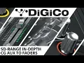 How to use Control Group Faders Control Aux Sends on DiGiCo SD-Range