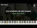 Download Lagu Karaoke Anneth \u0026 Bertrand Peto Sahabat Takkan Terganti Minuse 4