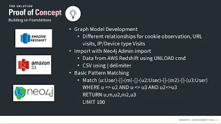 Thumbnail for Identity Graph at Scale video